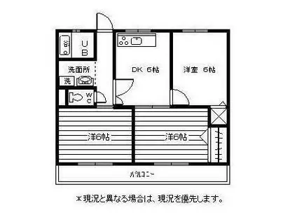 竹下ビル(3DK/6階)の間取り写真