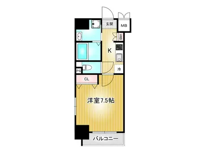 アプリーレ千代田(1K/5階)の間取り写真