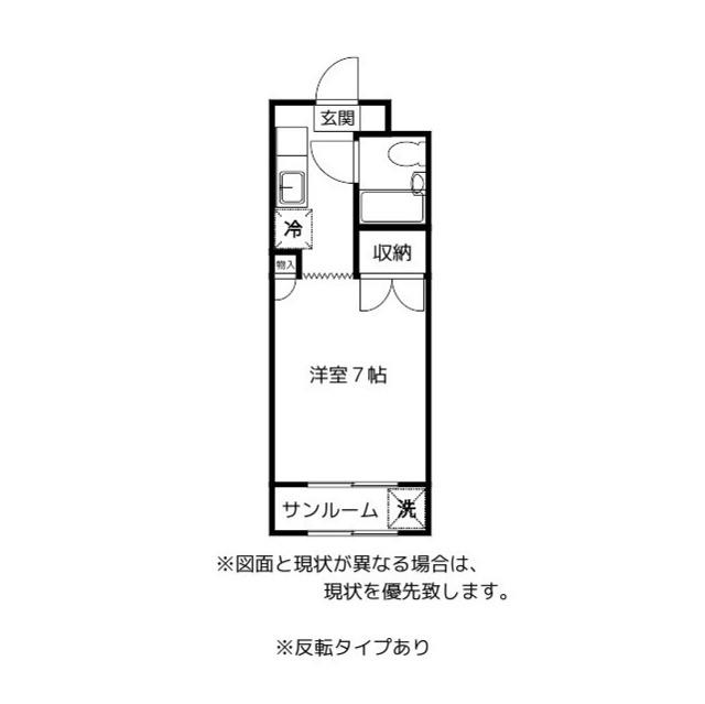 BRUNO五福(1K/1階)の間取り写真