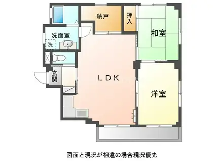 レジデンス城跡(2LDK/2階)の間取り写真