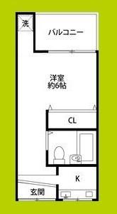 クレスト下新庄駅前(1K/2階)の間取り写真