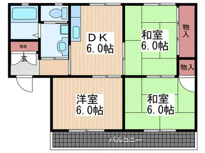 神田コーポラス(3DK/2階)の間取り写真