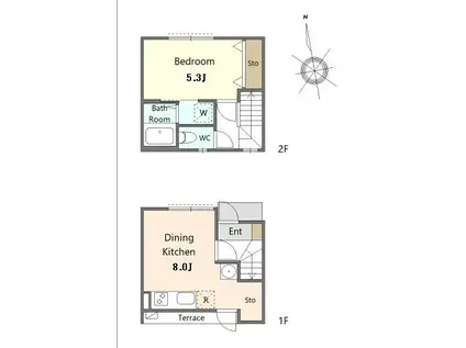 クルミエール(1LDK/1階)の間取り写真
