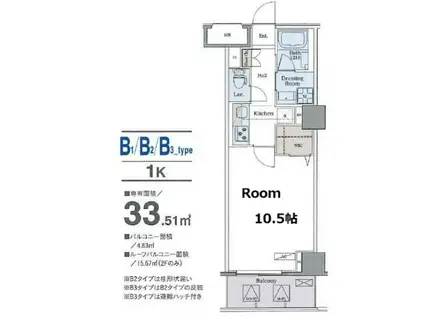 ラグゼナ平和台(1K/3階)の間取り写真