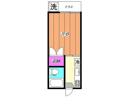 コーポ南阿佐谷(1K/1階)の間取り写真