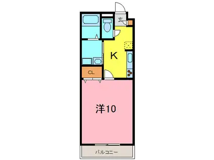 アンプルールフェールすぎやま(1K/2階)の間取り写真