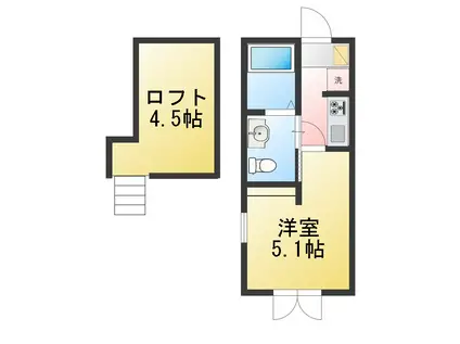 ハーミットクラブハウス菊名B棟(1K/2階)の間取り写真