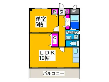 シャルマンヴィラ(1LDK/1階)の間取り写真