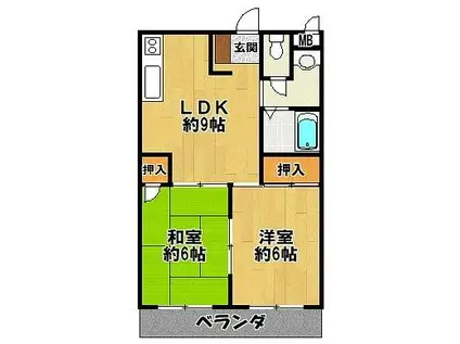 コーポラス久保(2LDK/2階)の間取り写真