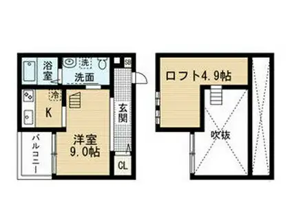 ベーセーベージェー(1K/2階)の間取り写真