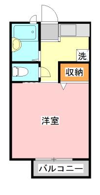 SUN LIFE(1K/1階)の間取り写真
