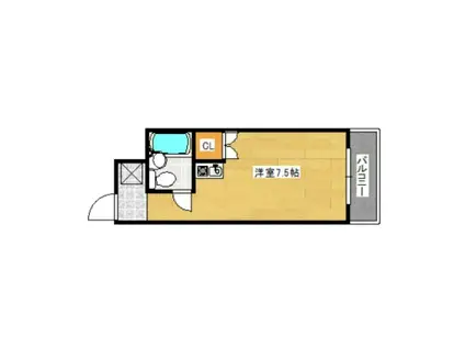 フローレンスS1(ワンルーム/2階)の間取り写真