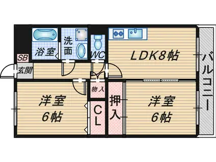 アルカディア箕輪(2LDK/5階)の間取り写真