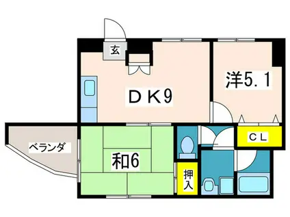 マリンNAGASAWA(2DK/2階)の間取り写真