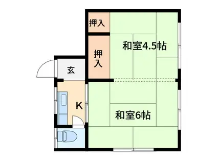 近藤荘(2K/2階)の間取り写真