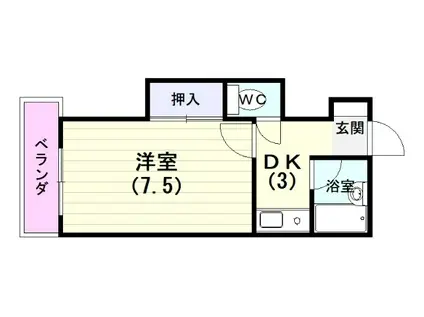 エクレウス(1DK/3階)の間取り写真
