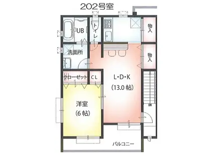 グランツB棟(1LDK/2階)の間取り写真