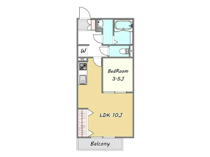 NEOCOURT下北沢(1LDK/1階)の間取り写真