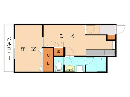 ベルガ足立(1DK/8階)の間取り写真