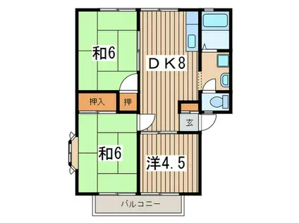 コズミックシティ宮沢第一B(3DK/2階)の間取り写真