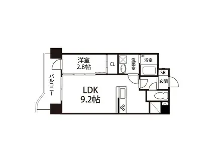 ハーベスト中山(1LDK/3階)の間取り写真