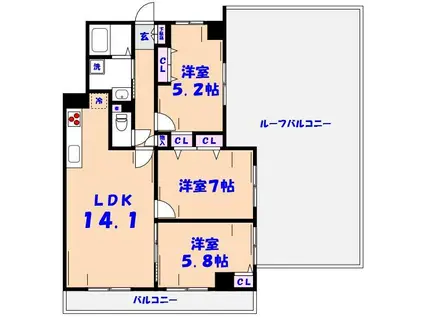 パークレジデンス市川(3LDK/5階)の間取り写真