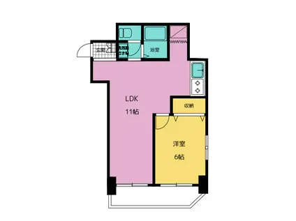 サントル・ヴィラージュI(1LDK/7階)の間取り写真