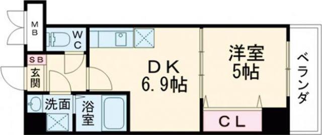 スリードット(1DK/5階)の間取り写真