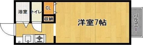 コーポイナガワ(1K/2階)の間取り写真