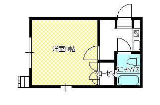 シティーパレス長瀬(1K/1階)の間取り写真