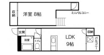 アルファムーンリョーツー(1LDK/2階)の間取り写真