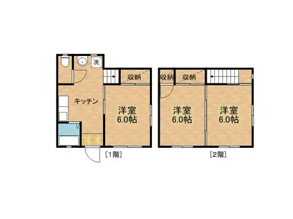 古田アパート(3DK/1階)の間取り写真