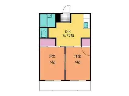 シティハイツやまみちB(2DK/1階)の間取り写真
