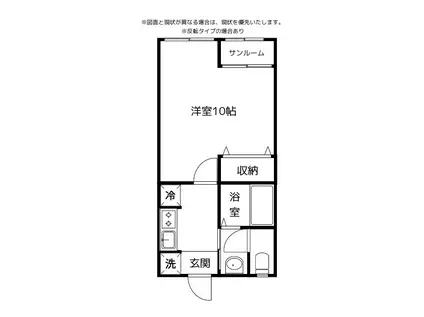 サンローラン藤ヶ丘(1K/1階)の間取り写真