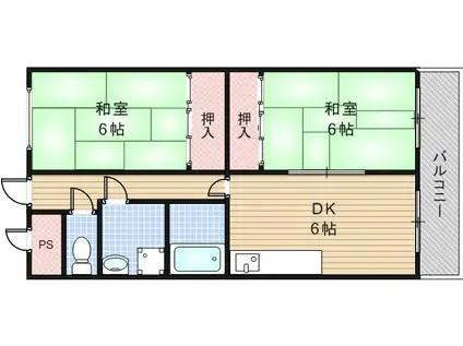 パークスクウエア長居(2DK/1階)の間取り写真