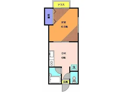 奥沢ハイツ(1DK/2階)の間取り写真