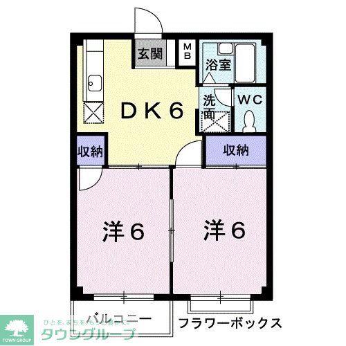 プラネットI(2DK/2階)の間取り写真