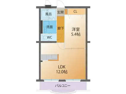 ムーンライトヒルズ(1LDK/1階)の間取り写真