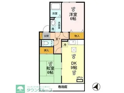 パティオB(2DK/1階)の間取り写真