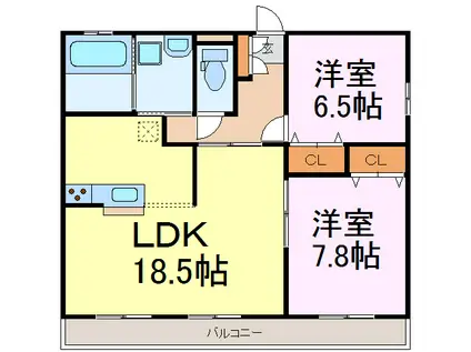 エストクールSANEI(2LDK/1階)の間取り写真