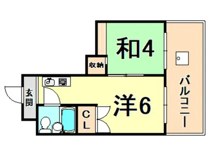 シンコーヴィラ(1DK/1階)の間取り写真