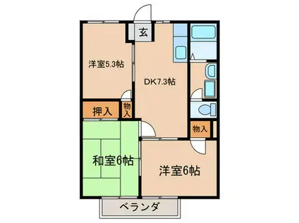 グリーンハイツ昭和(3DK/2階)の間取り写真