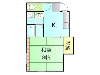 コーポ森東(1K/1階)の間取り写真