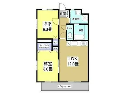 DIMPLE広沢(2LDK/3階)の間取り写真