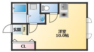 新栄プロパティー沢田(ワンルーム/2階)の間取り写真
