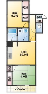 エトワール王子(2LDK/3階)の間取り写真