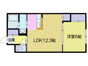 GRACE ECO 野幌駅前(1LDK/5階)の間取り写真