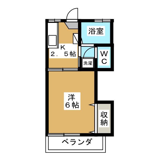 ヴィレッヂ荒川(1K/1階)の間取り写真