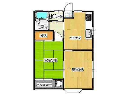 プリメーラ吉岡 B棟201(2DK/2階)の間取り写真