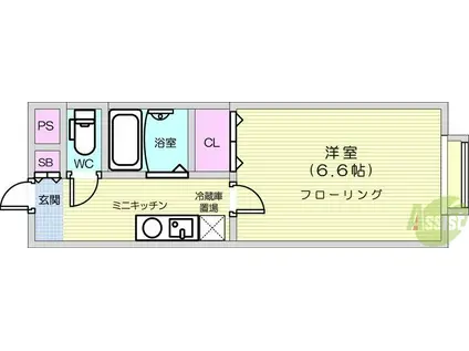 ハイブリッドレジデンスⅥ(1K/1階)の間取り写真